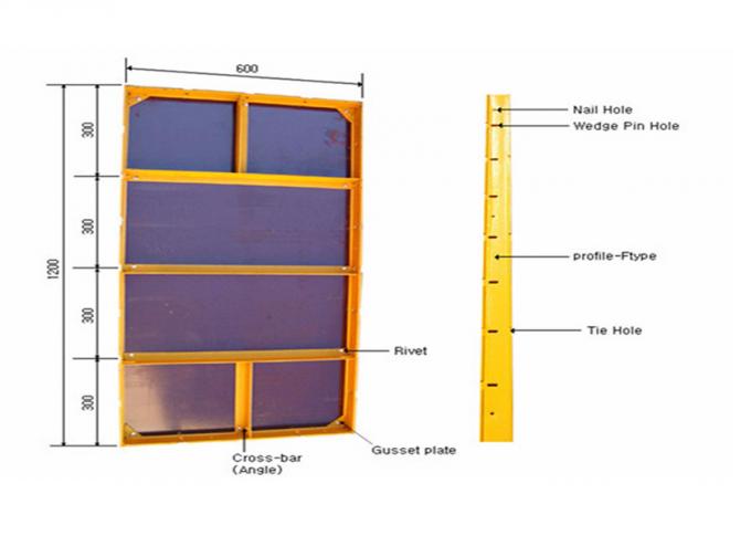 Sistemi leggeri della cassaforma della cassaforma d'acciaio modulare resistente della colonna